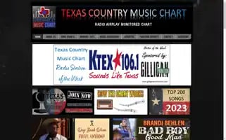 Texascountrymusicchart.com Screenshot 2024-06-30 14:54:22