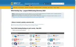 Whtop.com Screenshot 2024-05-15 03:02:01