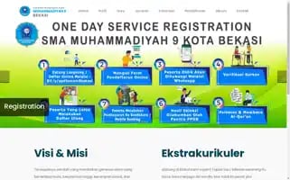 Smamuhammadiyah9bekasi.sch.id Screenshot 2024-07-08 19:37:50