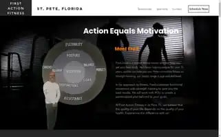 Firstactionfitness.com Screenshot 2024-05-21 12:30:03