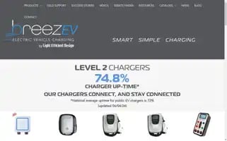 Breez-ev.com Screenshot 2024-07-05 18:48:45