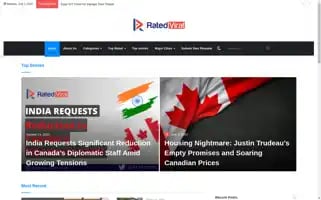 Ratedviral.com Screenshot 2024-07-01 23:16:21