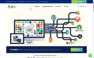 Hitzsoft.com Screenshot 2024-07-10 06:03:53