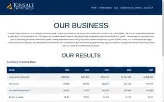 Kinsalecapitalgroup.com Screenshot 2024-07-05 15:37:32