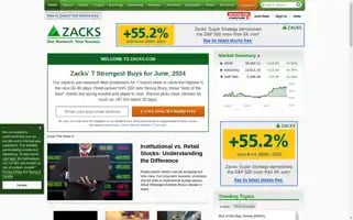 Zacks.com Screenshot 2024-05-15 09:40:19