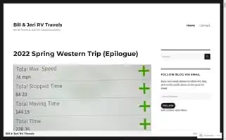 Billjerirvtravels.com Screenshot 2024-04-19 10:50:28