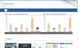 Chengjidan123.com Screenshot 2024-07-09 20:58:29