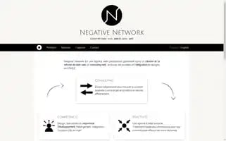 Negative-network.com Screenshot 2024-06-30 08:19:28