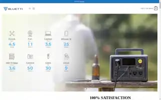 Bluettipanels.shop Screenshot 2024-05-28 09:33:34