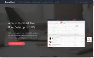 Amzchart.com Screenshot 2024-07-10 05:01:42