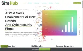 Yoursitehub.com Screenshot 2024-06-12 23:07:02