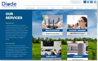 Diodecom.net Screenshot 2024-07-06 04:01:25