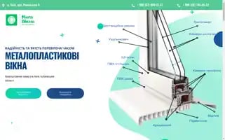 Mega-vikna.com Screenshot 2024-05-28 18:43:29