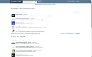 Theofficialboard.com Screenshot 2024-05-14 10:11:28
