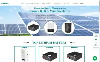 Aimeno.com Screenshot 2024-06-16 13:38:10