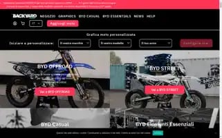Backyarddesign.it Screenshot 2024-06-14 14:08:02