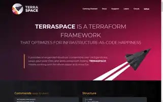 Terraspace.cloud Screenshot 2024-06-13 00:18:33