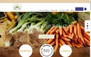Fulltablecsa.com Screenshot 2024-05-22 01:19:07