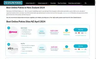 Nzonlinepokies.co.nz Screenshot 2024-05-13 05:14:19