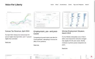 Wichitaliberty.org Screenshot 2024-05-15 03:04:55