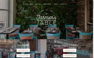 Myfarmerstable.com Screenshot 2024-06-13 12:33:46