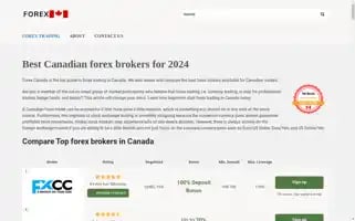 Forexcanada.ca Screenshot 2024-06-17 03:46:33