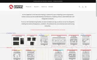 Artisticlicenceintegration.com Screenshot 2024-06-30 06:03:48