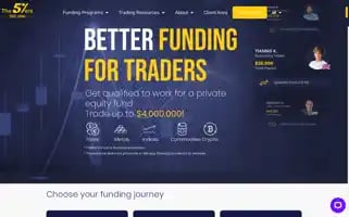 The5ers.com Screenshot 2024-06-14 16:05:59