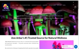 Polkadotshroomsbarshop.com Screenshot 2024-05-29 01:12:21