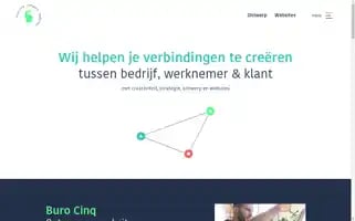 Burocinq.nl Screenshot 2024-06-27 22:38:42