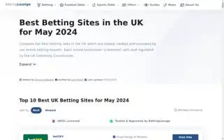 Bettinglounge.co.uk Screenshot 2024-05-08 18:39:42