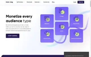 Monetag.com Screenshot 2024-06-16 16:47:32