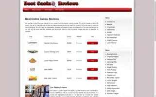 Bestcasinoreviews.ca Screenshot 2024-07-06 21:10:24