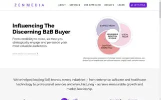 Zenmedia.com Screenshot 2024-05-15 09:53:42