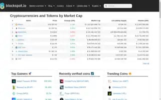 Blockspot.io Screenshot 2024-06-30 14:24:20