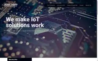 Alerthouse.dk Screenshot 2024-06-29 21:34:31