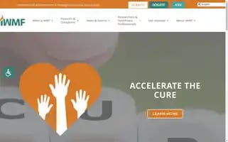 Iwmf.com Screenshot 2024-07-07 07:58:11