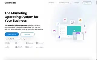 Clickminded.com Screenshot 2024-07-09 23:07:33