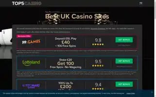 Top5casinosites.co.uk Screenshot 2024-05-14 13:44:59