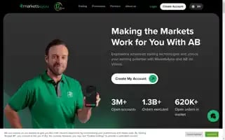 Markets4you.com Screenshot 2024-07-05 21:29:22