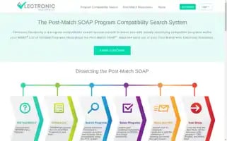 Electronicresidency.com Screenshot 2024-05-15 21:04:25