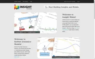 Insightmaker.com Screenshot 2024-05-12 10:13:47
