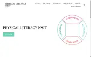 Physicalliteracy.info Screenshot 2024-05-18 09:26:43