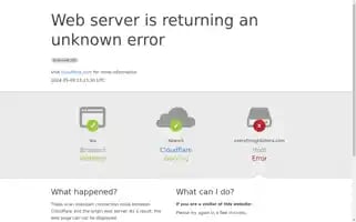 Everythingkitchens.com Screenshot 2024-05-09 15:25:32