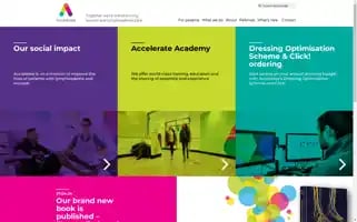 Acceleratecic.com Screenshot 2024-07-04 00:08:59