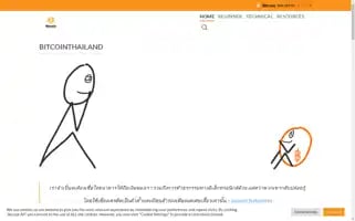 Bitcointhailand.org Screenshot 2024-05-20 22:40:52