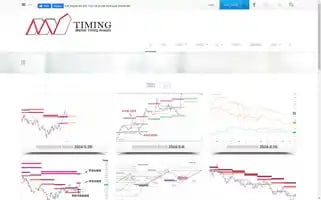 Markettiming.com.hk Screenshot 2024-06-11 19:10:59