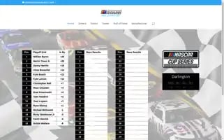 Nascarnolimits.com Screenshot 2024-06-28 15:59:14