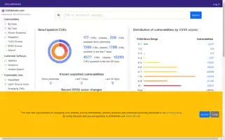 Cvedetails.com Screenshot 2024-05-09 08:02:23