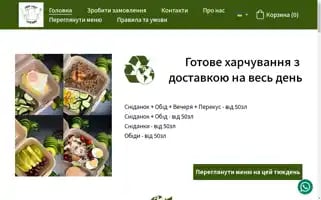Foodcasepl.com Screenshot 2024-05-28 03:59:17
